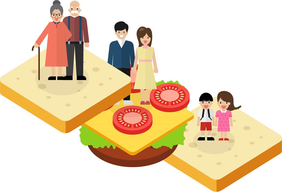 The Sandwich Generation: Finding Balance While Caring for Both Kids & Parents